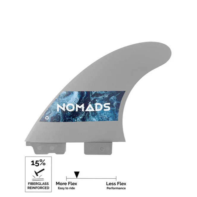 NOMADS - Dérives Thruster F15 Start- 2 Tabs - Taille M