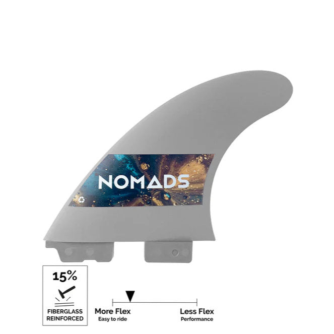 NOMADS - Dérives Thruster F15 Start- 2 Tabs - Taille M