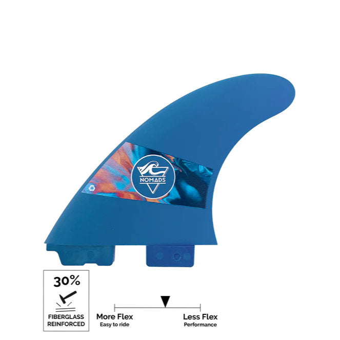NOMADS - Quillas Thruster F30 Progress - 2 Tabs - Talla M