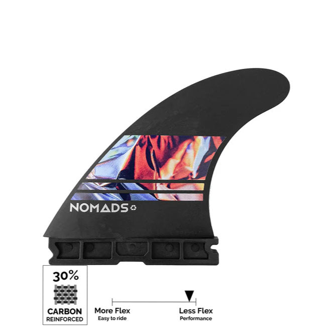 NOMADS - Dérives Thruster Carbon-R Perform - 1 Tab - Taille M