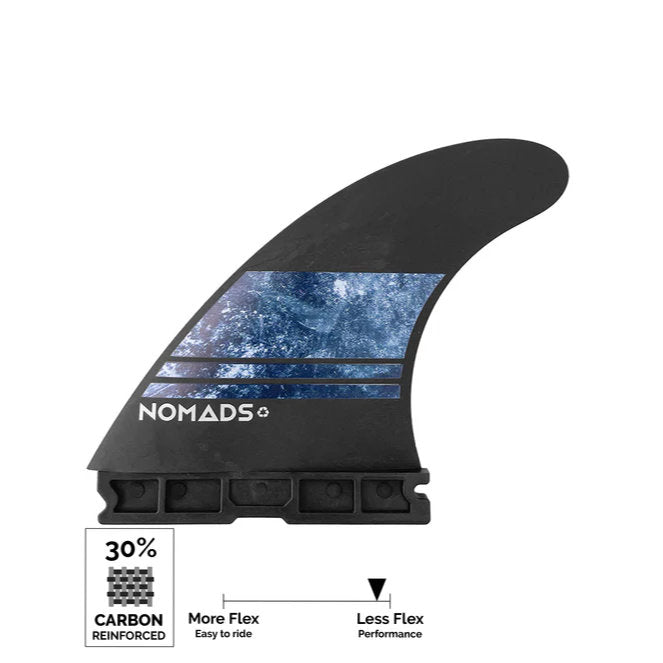 NOMADS - Thruster Carbon-R Perform Fins - 1 Tab - Size M