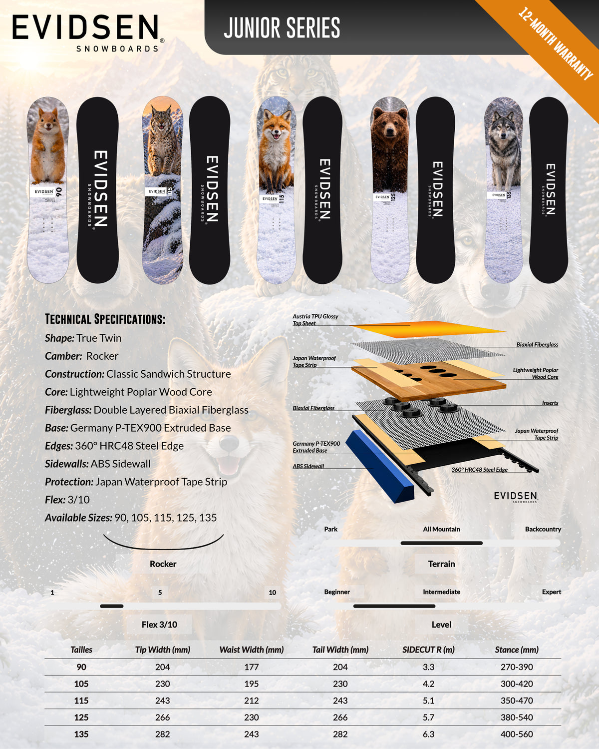 EVIDSEN SNOWBOARDS - Planche de Snowboard JUNIOR - Bear - 125cm