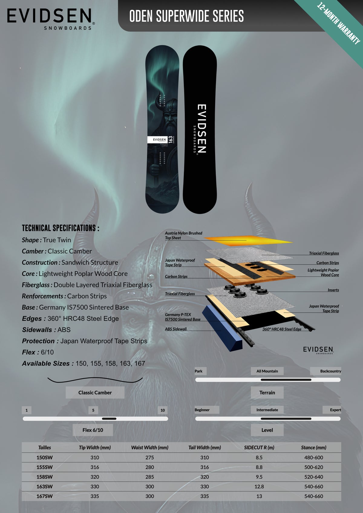 EVIDSEN SNOWBOARDS - Planche de Snowboard - ODEN SUPERWIDE