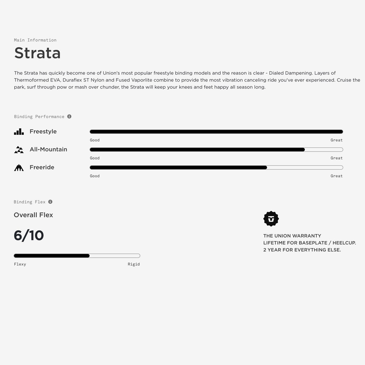 UNION BINDING CO - STRATA 2023 - Negro