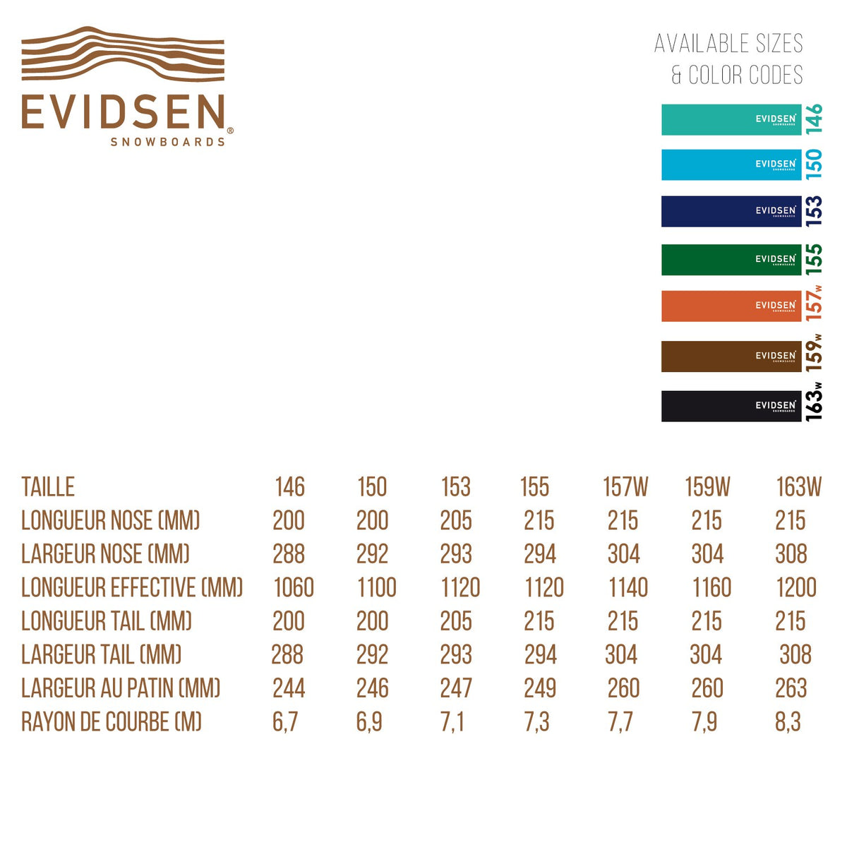 TABLAS DE SNOW EVIDSEN - 163 DE ANCHO Tabla de snowboard