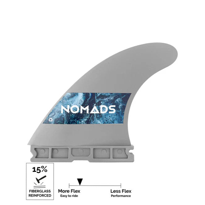 NOMADS - Dérives Thruster F15 Start- 1 Tab - Taille M