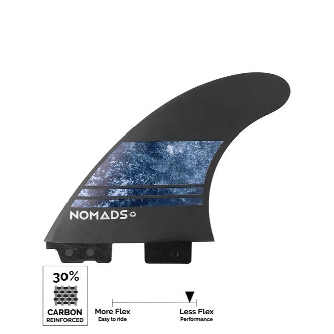 NOMADS - Dérives Thruster Carbon-R Perform - 2 Tabs - Taille M