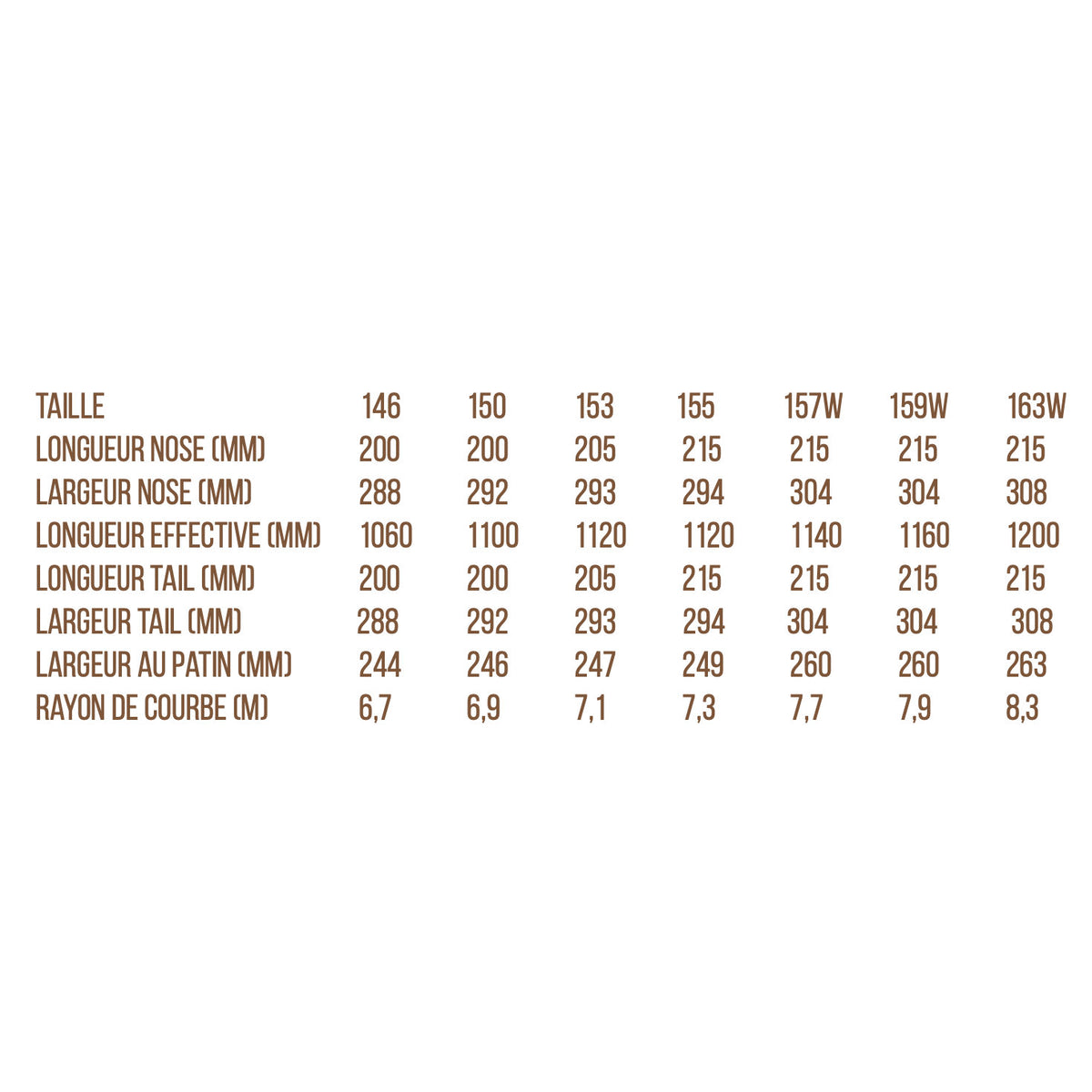 EVIDSEN SNOWBOARDS - Planche de Snowboard - Boreal