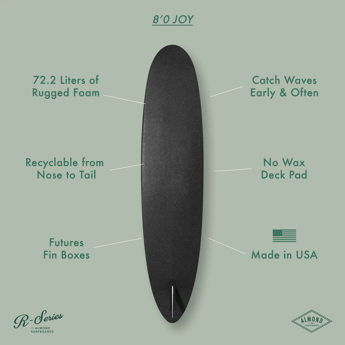 ALMOND Surfboards - R-Series Joy 8'0 - Peel