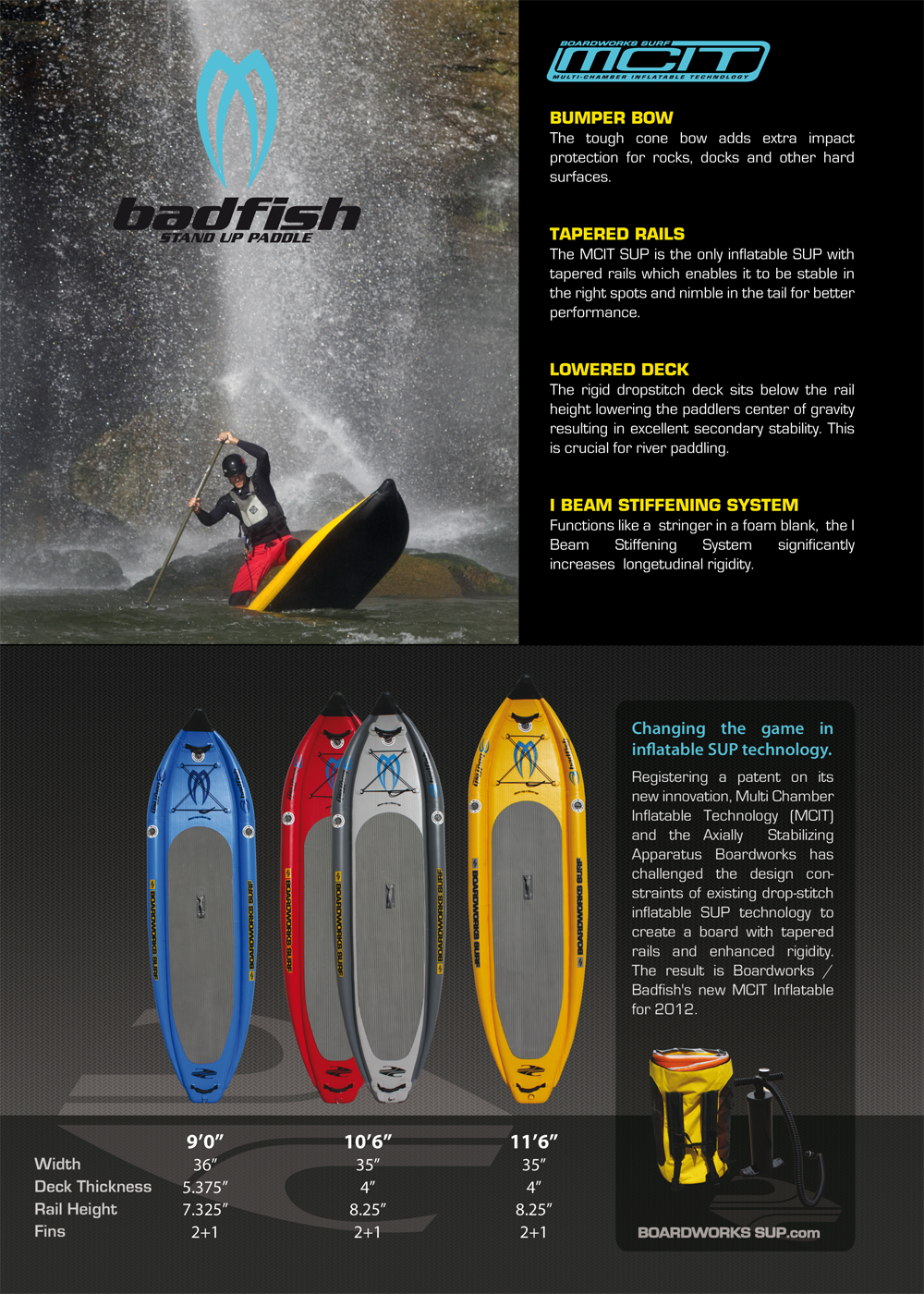 BOARDWORKS - Stand Up Paddle gonflable - Badfish MCIT 10'6 - Blanc